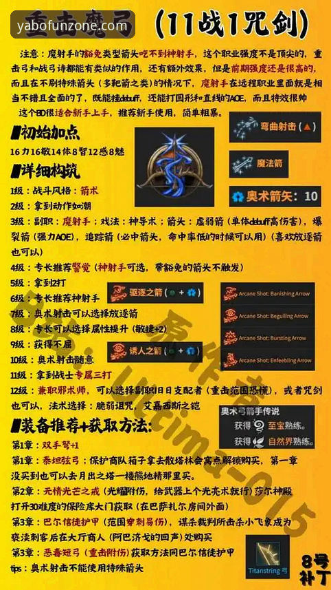 揭秘YABO体育官网推荐：一个老玩家的实战测评与避坑指南