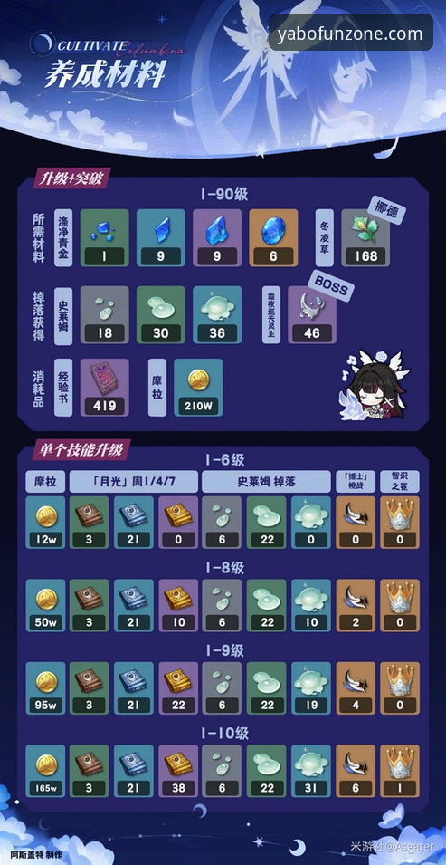 YABO最新版本攻略：从下载到深度体验的完整指南